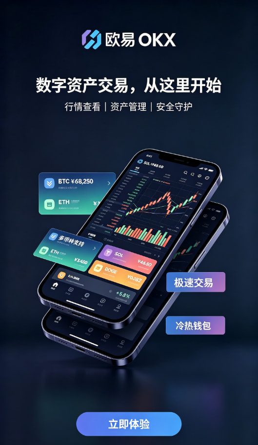 欧交易所app官方行情图表与交易操作界面